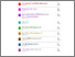 [thumbnail of HASIL TURNITIN]