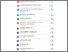 [thumbnail of Hasil turnitin]