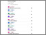 [thumbnail of HASIL TURNITIN]