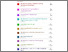 [thumbnail of HASIL TURNITIN]